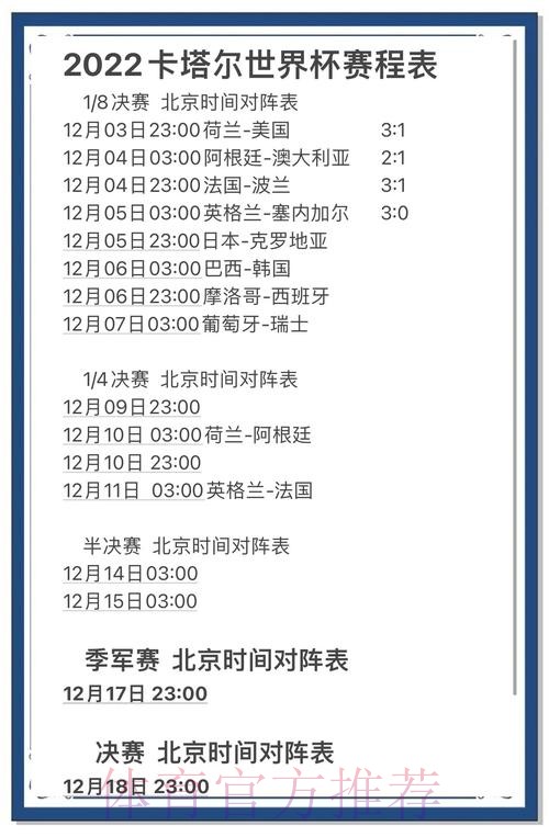 基于历史投注数据的世界杯分析与预测 基于历史投注数据的世界杯分析与预测