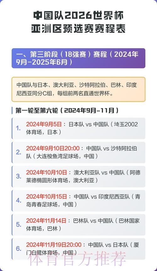 2026世界杯高清直播中国时间