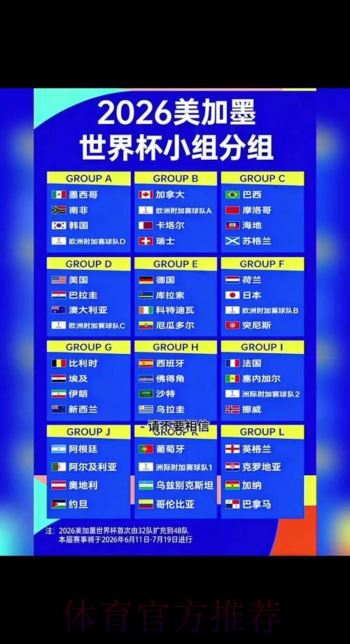 2026世界杯积分规则APP 2026世界杯积分规则APP